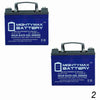 Mighty Max Battery 12V 35AH Gel Battery for Invacare Pronto M50, M51, M61, M71-2 Pack Brand Product