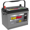 Platinum BOXED AGM Automotive Battery, Group Size 24F 12 Volt, 710 CCA